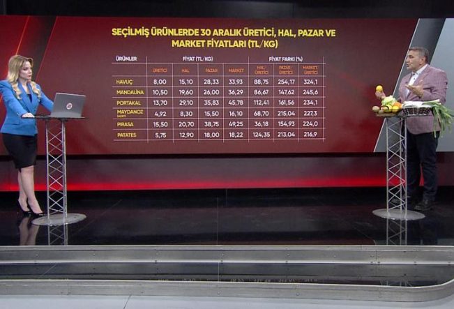 Tarla, hal, pazar çıkmazı... Ürün fiyatlarındaki uçurum neden?